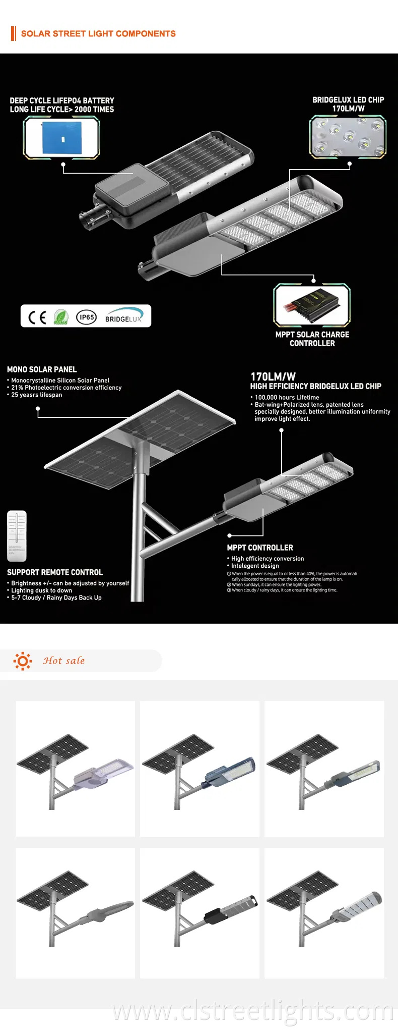 New Type Waterproof Intelligent Remote Control Split Solar Street Light for Outdoor